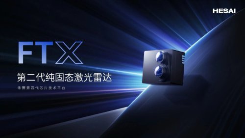 Hesai Posts First Full-Year Profit, Targets Up to 3.5 Million Lidar Units in 2026