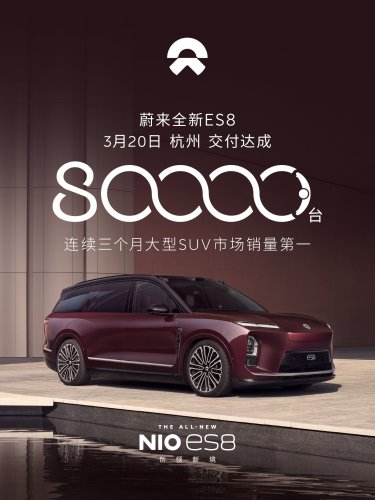 NIO’s New ES8 Hits 80,000 Deliveries in Under Six Months