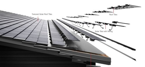 Tesla, Tesla Solar Roof is on life support as it pivot to panels