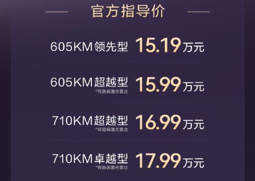 BYD's new EV lures in buyers with 5-min charging, low prices