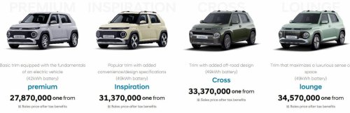 Hyundai, Hyundai's most affordable EV gets a 'luxury' upgrade [Video]