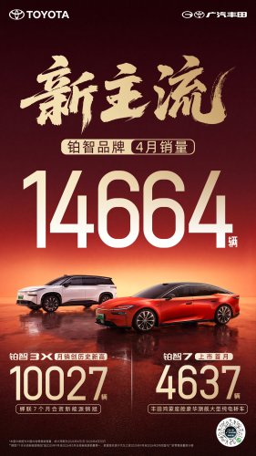 Toyota, SUV, Toyota's $15K electric SUV has been China's top-selling joint venture EV for 7 months