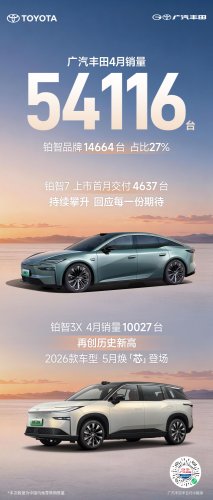 Toyota, SUV, Toyota's $15K electric SUV has been China's top-selling joint venture EV for 7 months