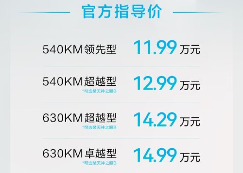 BYD, BYD Yuan, BYD Yuan Plus, BYD's new Yuan Plus EV adds range and fast charging for $18,000