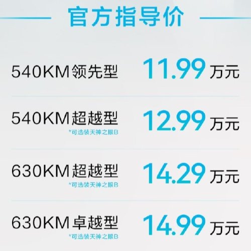 BYD's new electric SUV secures over 30,000 orders in first week