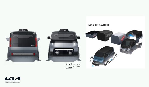 Kia, Kia's EV van is getting a big brother: First look at the PV7 [Images]