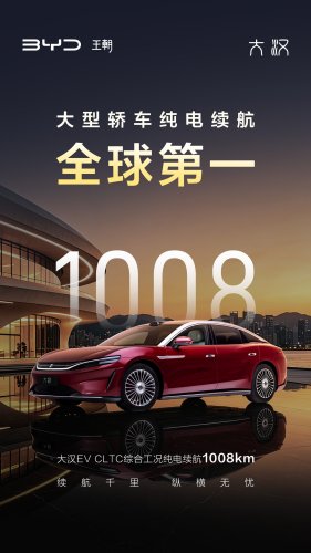 BYD, BYD confirms new flagship EV has a range of 1,008 km [Video]