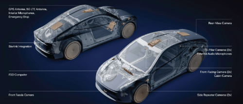 Tesla puts Starlink antenna in Cybercab
