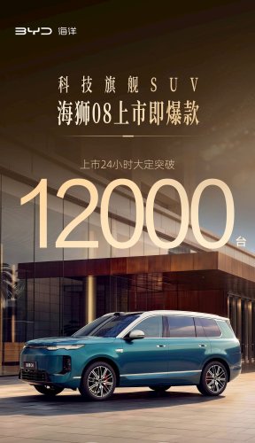 BYD, SUV, BYD's latest flagship SUV received over 12,000 orders within 1 day