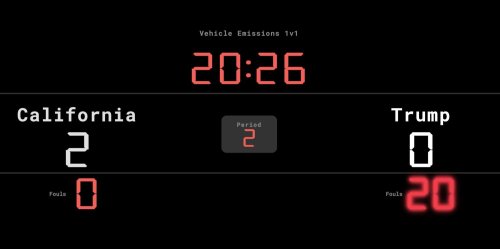Vehicle emissions fight score update: California 2 - Trump 0