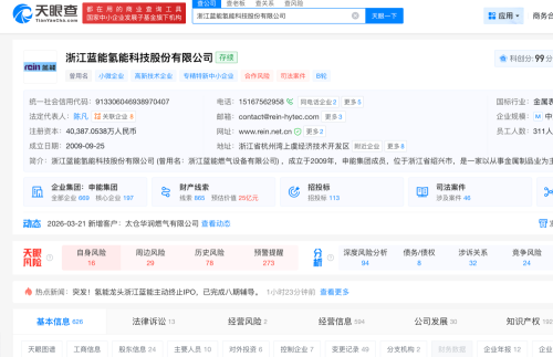 Hydrogen Energy Company Invested by SAIC Group, Voluntarily Terminates IPO