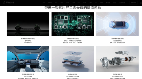 Leapmotor, Leapmotor D19: Excessive Compute and Value Play in the 300,000 Yuan Segment