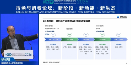 Xu Changming: 2026 Auto Market "Domestic Stability, International Growth"