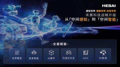 Is the Future of LiDAR Not Price Cutting, But 6D Full Color?