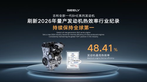 Thermal Efficiency Hits Global Peak of 48.41%, Horse Powertrain Powers Geely i-HEV Hybrid Launch