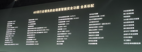 Onvo L80 Pre-sales Open: Backed by NIO's Full Tech Suite, BaaS Version Starts at 159,800 Yuan