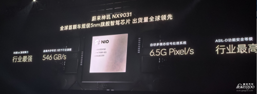Onvo L80 Pre-sales Open: Backed by NIO's Full Tech Suite, BaaS Version Starts at 159,800 Yuan