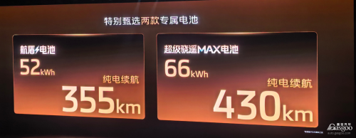 Also a Range Extender, Why Does the IM LS8 Claim to Be 