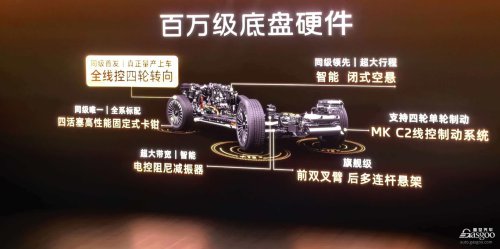 Also a Range Extender, Why Does the IM LS8 Claim to Be "Different"?