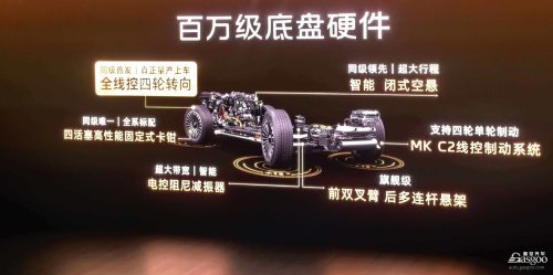 Also a Range Extender, Why Does the IM LS8 Claim to Be "Different"?