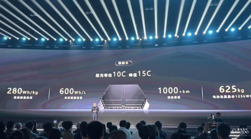 CATL, CATL Tech Day: Shenxing, Kirin, Xiaoyao, and New Sodium-ion Batteries Launched, Charging Network Plan Implemented