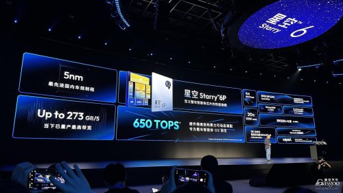 Horizon Robotics Launches Starry 6P, Reducing Per-Vehicle Costs by Up to 2,000 Yuan