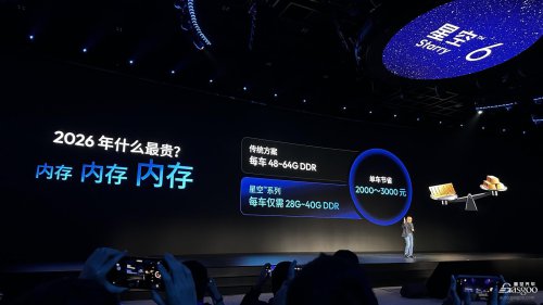 Horizon Robotics Launches Starry 6P, Reducing Per-Vehicle Costs by Up to 2,000 Yuan