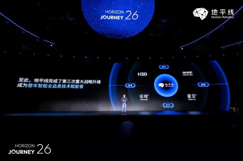 Smart, Horizon Completes Strategic Puzzle: Chips + OS + Smart Driving, Aiming for the Primary Platform for Vehicle Intelligent Agents