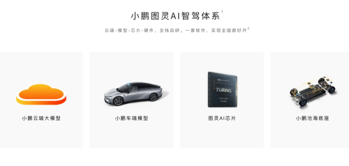 Auto China 2026: Automakers Added 6 LiDAR Sensors, Then What?