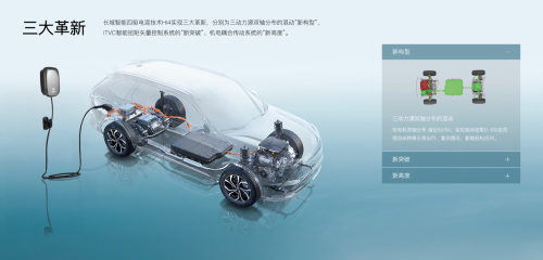 Auto China 2026, Auto China 2026: Automakers Added 6 LiDAR Sensors, Then What?