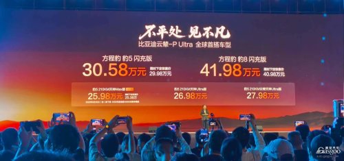 Fangchengbao Bao 8 and Bao 5 Fast Charge Editions Launch, Changing the Game for Off-Roading