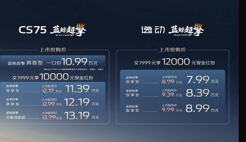 Changan, Volume and Profit Priority: Changan Exits Price-for-Volume Elimination Race