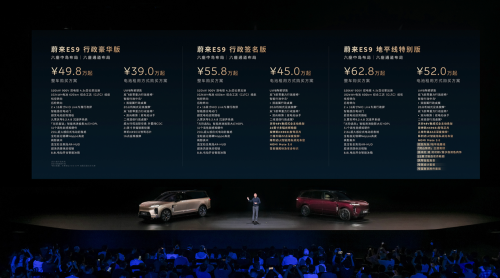 NIO ES9 hits market, presenting a new competitor to AITO M9