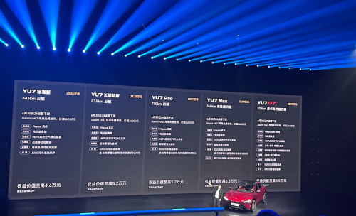 Xiaomi, Xiaomi YU7 Family Upgrade: Standard Edition Enters Market at 233,500 Yuan, GT Edition at 389,900 Yuan