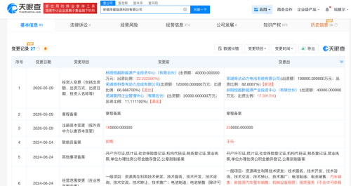 Chery Consolidates Power Battery Business: DEEIOT Transferred to Qida Power