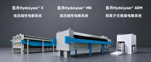 Seeds | HydoTech Closes B+ Financing Round