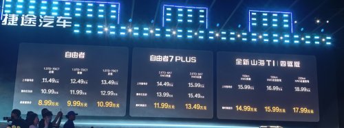 Jetour T1, Jetour, Jetour Automobile 2nd Square Box Conference Convenes; Jetour Freeer 7 PLUS & New Shanhai T1 4WD Launch
