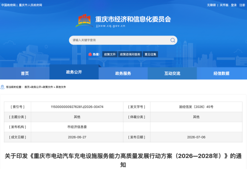 China Chongqing to Build 750,000 Charging Facilities and 2,500 Ultra-Fast Charging Stations