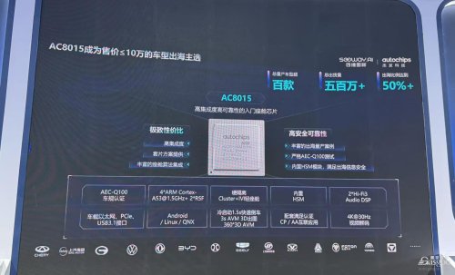 Electronica Shanghai: AutoChips Reveals Latest Progress in SoC and MCU Product Lines