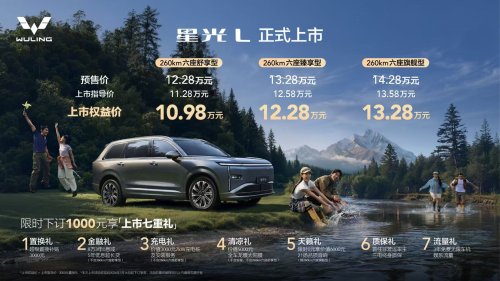 Wuling's Pricing Logic, Not Just 