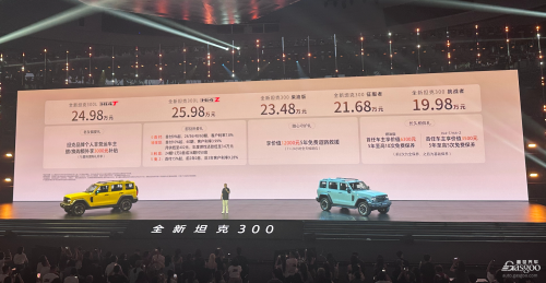 Tank 300 Launches, More Specs, Same Price