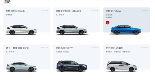 Honda, Can Honda Find New Momentum in China?
