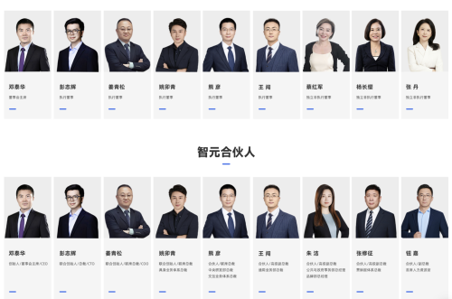 AGIBOT Adjusts Core Management During Critical IPO Phase