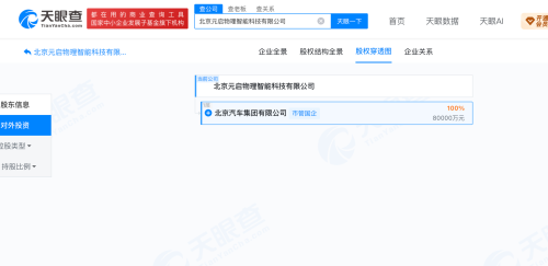 BAIC Group Establishes Yuanqi Physical Intelligence Technology Co., Ltd.; Scope Includes Robotics R&D