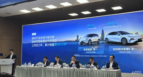 Li Shufu Steps Aside as An Conghui Takes the Wheel at Geely