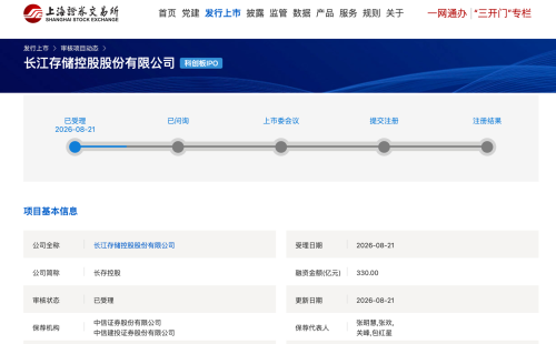 CCSH Corporation's STAR Market IPO Application Accepted; Seeks to Raise RMB 33 Billion