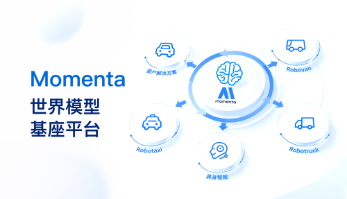 Momenta H1 Revenue 1.6 Billion, Up 76% YoY