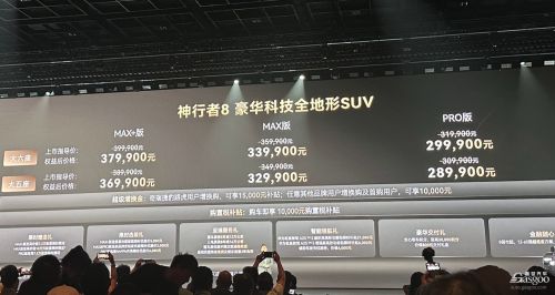 Another Strong Player Enters the 300,000-Yuan Off-Road Market