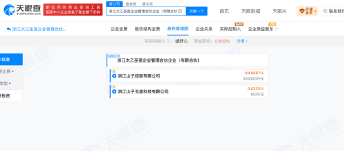Taiyi Shenglian plans 3 billion yuan restructuring of Neta Auto
