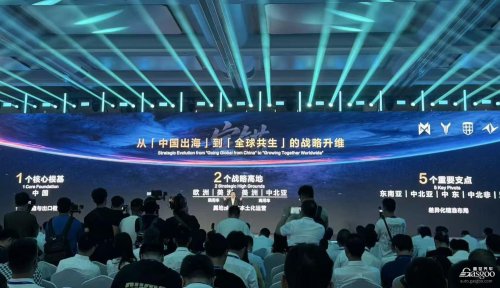 Dongfeng, Dongfeng’s Strategy for the Next Five Years: From Tech Innovation to Global Expansion